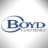 BYD logo