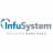 INFU logo